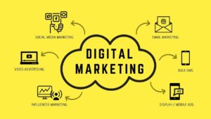 Digital Marketing là gì? Toàn bộ kiến thức bạn cần biết để bắt đầu