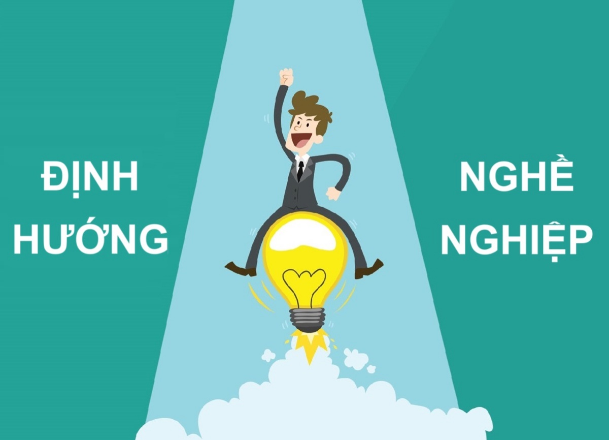 Định Hướng Nghề Nghiệp Là Gì? Cách Xác Định Tương Lai Công Việc Phù Hợp Với Bạn