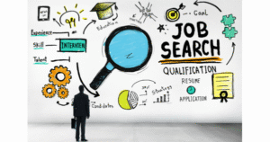 Nghề Nghiệp Phù Hợp Với Bản Thân: Lộ Trình 4 Bước Khám Phá Công Việc Đích Thực