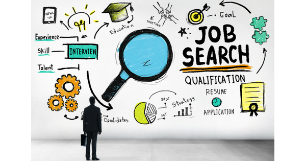 Nghề Nghiệp Phù Hợp Với Bản Thân: Lộ Trình 4 Bước Khám Phá Công Việc Đích Thực